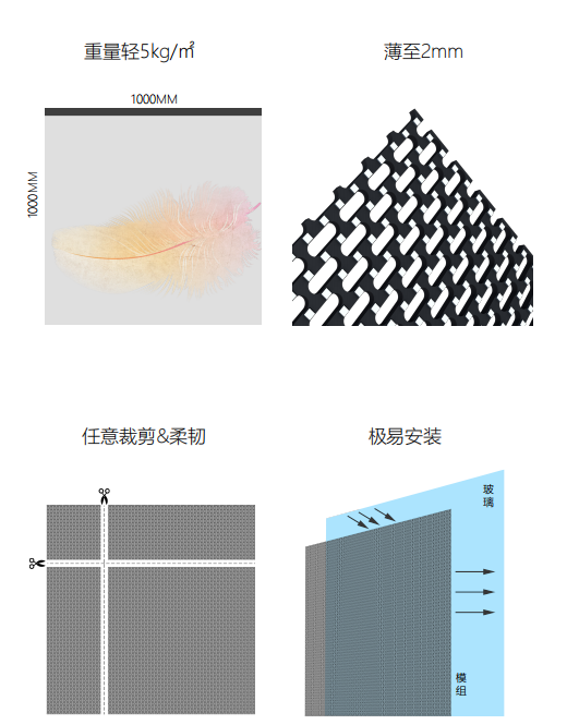 格栅屏和透明屏有什么不同
